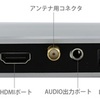 QuickShare AUB-168 はじめに