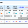 9月の駅前天文台プロジェクト　中止