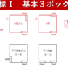 応用４ボックス攻略方法（★☆☆-7）