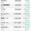 1000株達成