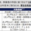 ＃２０８５　東京ＢＲＴ、現金使用不可（完全キャッシュレス）の実証路線に選定　２０２４年１２月１６日から