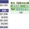 20150807　株日記　KLab決算持ち越し