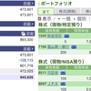 2023年03月02日（木）投資状況