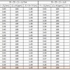 ターサージール5  VS  ターサージールTS4  データ編