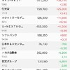 上がってきました
