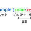 HTML①【初心者向け30代40代からOK】