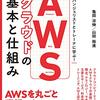 VPCでよく聞く用語のまとめ(5分で読める)