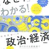 「現代の政治的極端主義とは何か？その背後にある要因と対策」

