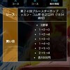 競艇検証 8月21日 ナイターレース