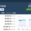 今日の日経平均　’23　01/23