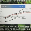 ハイビスカス・ヘアシャンプーを剛毛の髪に1週間使ったら髪の毛が…ツルツルになった…！！