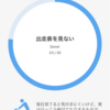 ♯32 土日を乗り越える