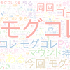 　Twitterキーワード[モグコレ]　03/08_18:06から60分のつぶやき雲