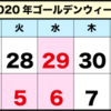 GWでコロナ補完計画が完了しそう