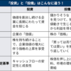 知っておくと得する会計知識271　投機と投資の違い