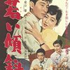 『若い傾斜』（1959・日活）