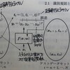 第2章：識別規則と学習法の概要_01