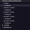 CircleCI の設定ファイル分割をモノレポ的な構成で実験