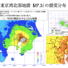 5月30日の地震に遭遇して心配になった首都直下地震とエレベーターの話