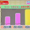 ためしてガッテン「コーヒー...」を見る。