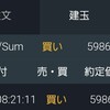 2019/4/21 BTCFX　雰囲気は恐い 