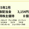 2025年2月受取配当金3,154円＆取得株主優待は8個