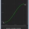 【Unity】AnimationCurve の初期化ができる「AnimationCurve.Constant」「AnimationCurve.Linear」「AnimationCurve.EaseInOut」