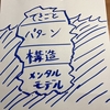 【メンタルモデルのことが分かるようになってきた、のかもしれない】