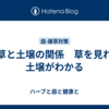 雑草と土壌の関係　草を見れば土壌がわかる