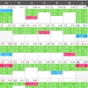 2015年度 一級建築士 学科試験 勉強記録《不合格編》