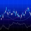 円の動向と株価