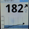 計測記録、403日目