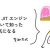 来る新 JIT エンジンについて知った気になる をみたよ / asumikam #phpcon_odawara Advent Calendar