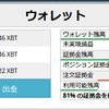 GW 5万チャレンジ　最終日　結果