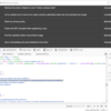 Juice ShopのOutdated Whitelistをやってみた