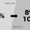 「増税問題」が解決しました