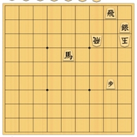 【７手詰】🍀銀の活用手立て🤔１０分で初段！😅〜作・船江恒平七段