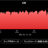１２月１４日　朝ランニング