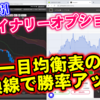 バイナリーオプション「一目均衡表の転換線で勝率アップ！」60秒取引