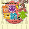 もう「難しい」とは言わせない！『ギター・マガジン 最後まで読み通せる音楽理論の本』であなたのギター演奏は確実に変わる