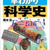 水蒸気蒸留法を確立したのはイブン・シーナーなのか？