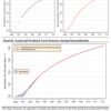 Quantpedia記事翻訳：Measuring Financial Investors Presence in Commodities