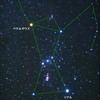 (シリーズ)現代の天文学(2, 赤い星と青い星)