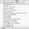 ＰＣ改造も今回が最後