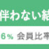 遠距離恋愛がうまくいかない理由