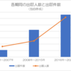 【2026年版】全固体電池関連銘柄10選｜硫化物系固体電解質｜トヨタ自動車等を特許情報から導出