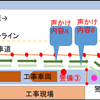 サービス業なら「巧言」者たれ？