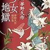 【感想】幻想的な酩酊感 「少女地獄」 夢野久作