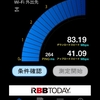 東北新幹線に乗って