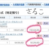 シングルマザー ETF ☆ このままいけば、今月は安く買えるんじゃないかなo(^▽^)o